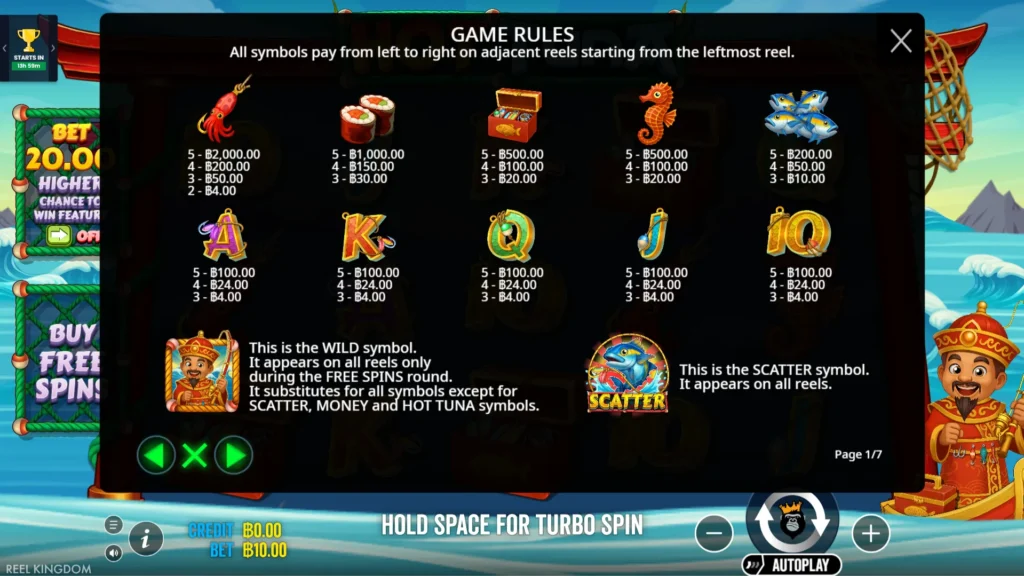 รีวิวเกม Hot Tuna