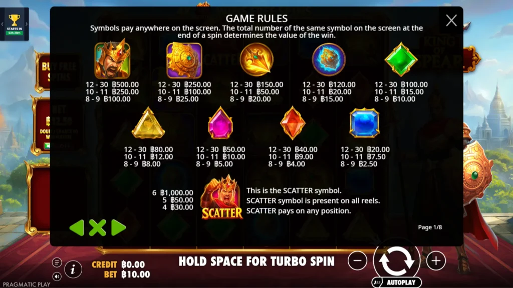 รีวิวเกม King of Spear