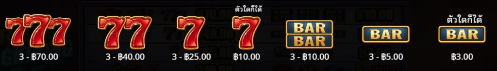 รีวิวเกม Ride the Lightning