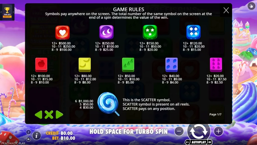 รีวิวเกม Sweet Bonanza 1000 Dice