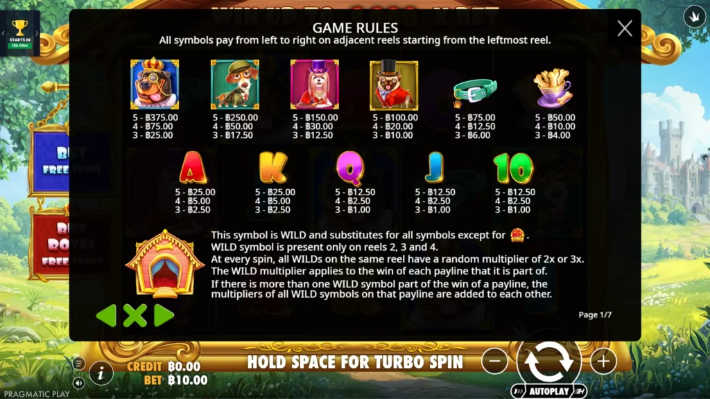 รีวิวเกม The Dog House - Royal Hunt