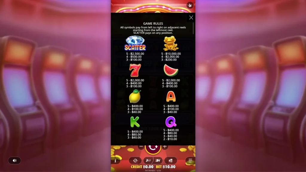 รีวิวเกม Wealthy Frog