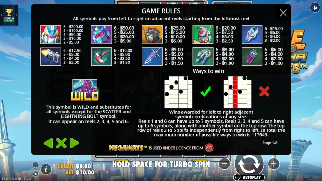 รีวิวเกม Anime Mecha Megaways