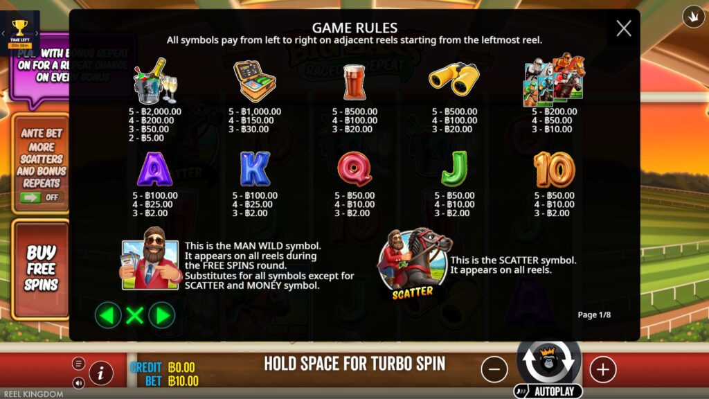 รีวิวเกม Big Bass Raceday Repeat