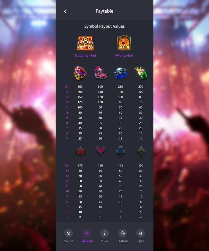 รีวิวเกม Inferno Mayhem