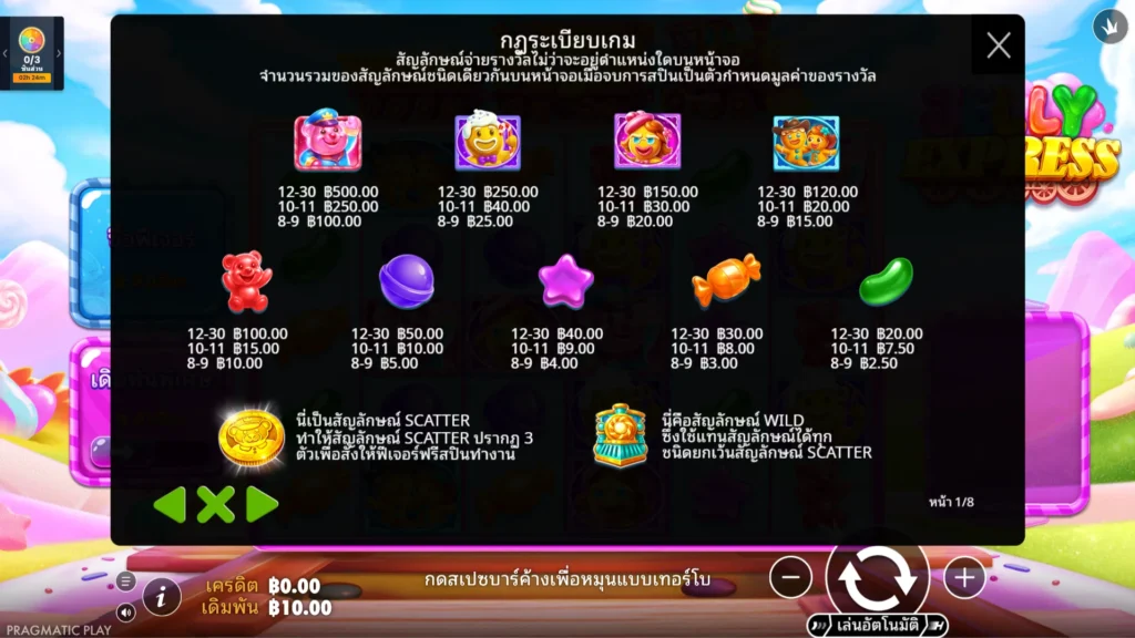 รีวิวเกม Jelly Express