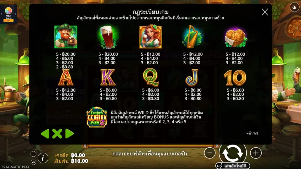 รีวิวเกม Lucky’s Wild Pub 2