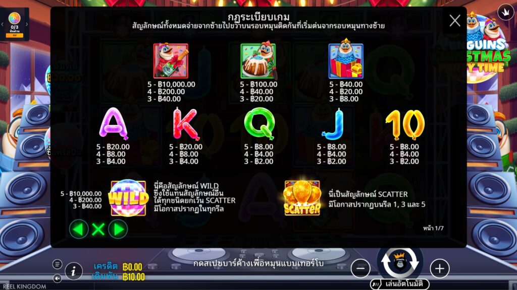 รีวิวเกม Penguins Christmas Party Time