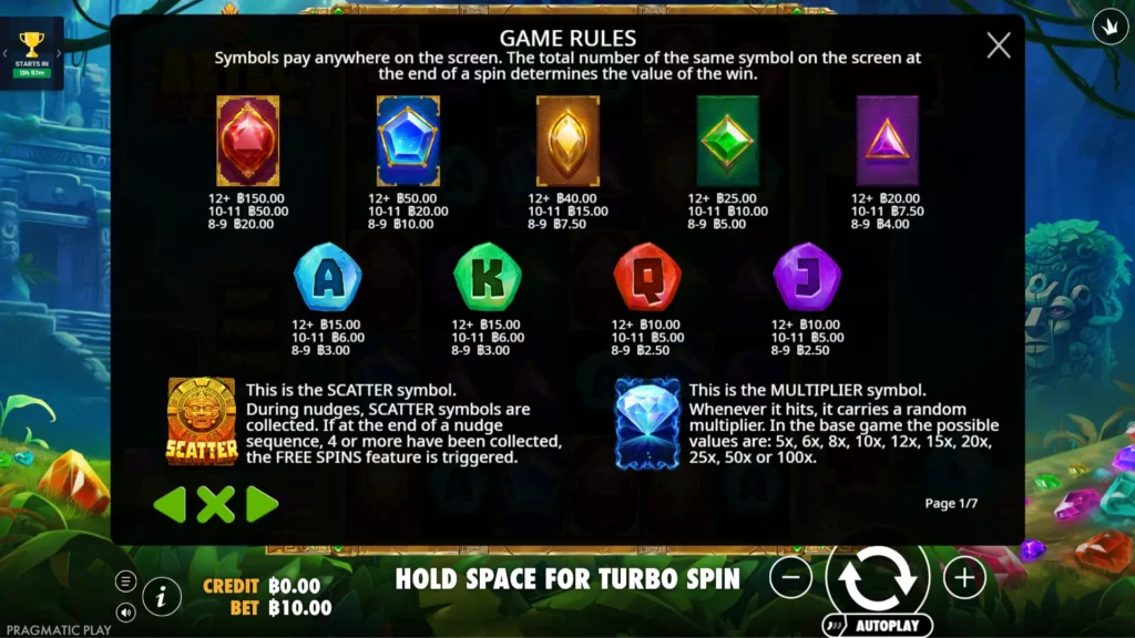 รีวิวเกม Aztec Powernudge
