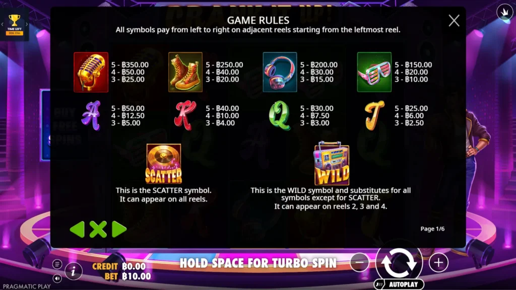 รีวิวเกม Crank it Up