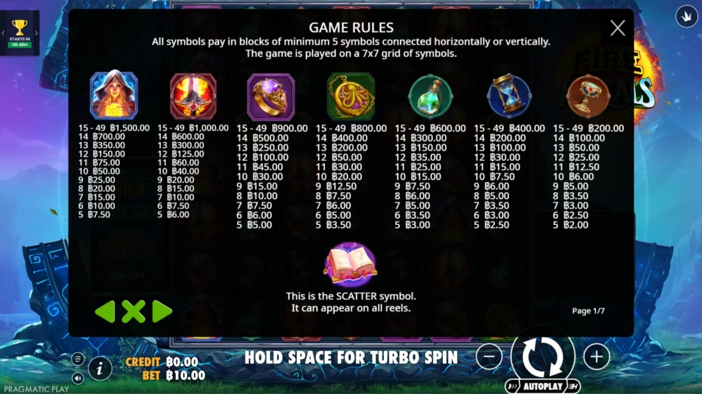รีวิวเกม Fire Portals