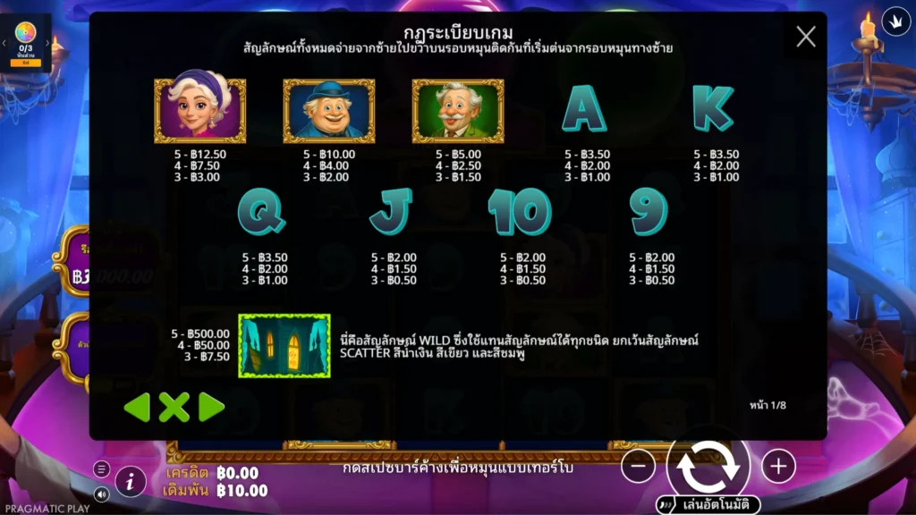 รีวิวเกม Great Ghosts!