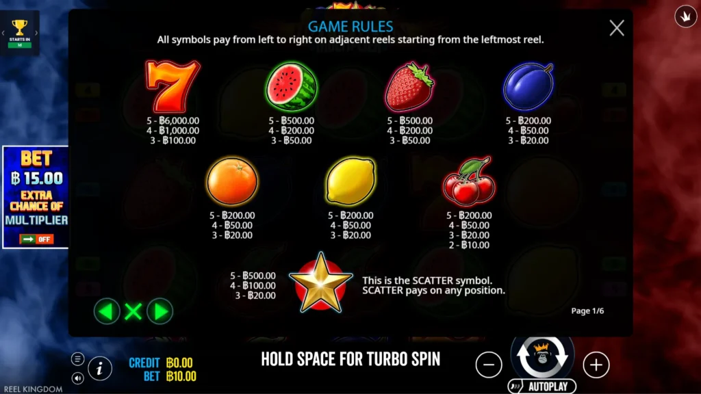 รีวิวเกม Hot To Burn Multiplier
