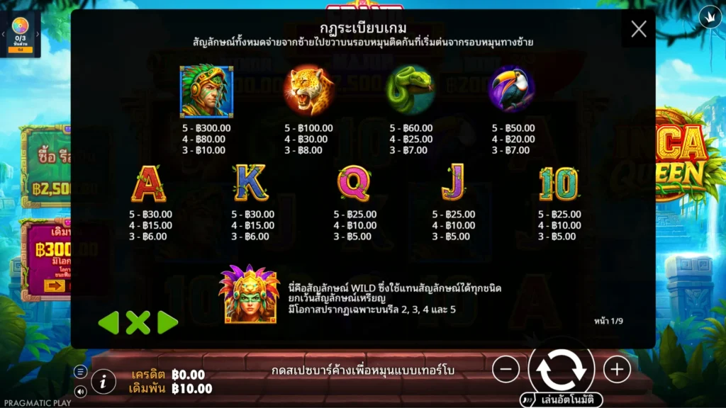 รีวิวเกม Inca Queen