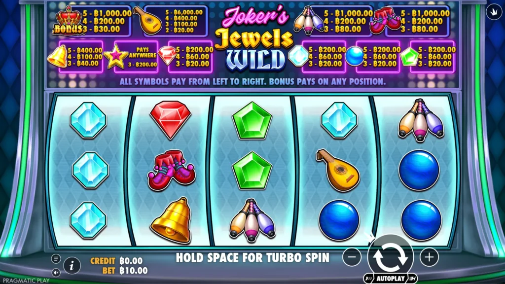 รีวิวเกม Joker's Jewels Wild
