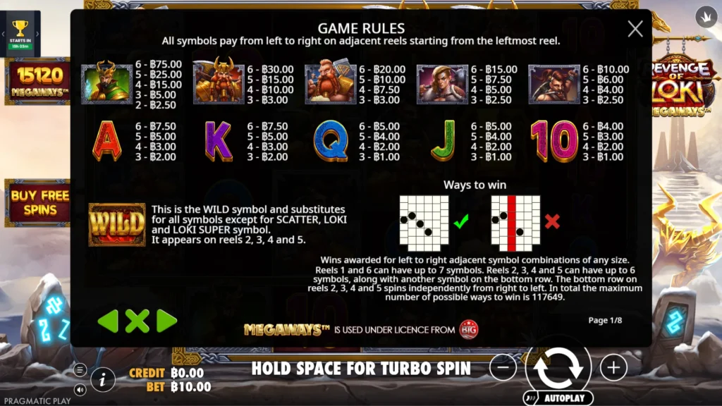 รีวิวเกม Revenge of Loki Megaways