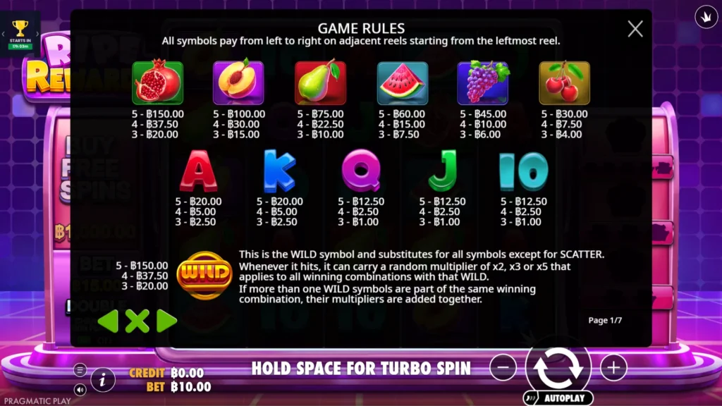 รีวิวเกม Ripe Rewards