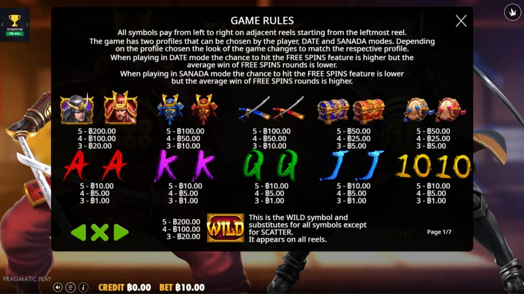 รีวิวเกม Rise of Samurai 4