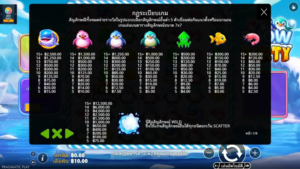 รีวิวเกม Snow Party