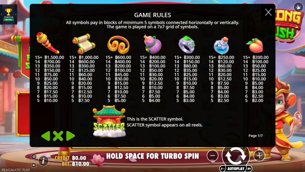 รีวิวเกม Wukong Rush