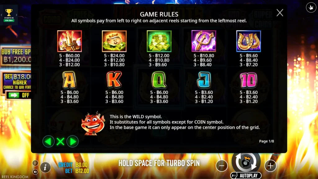 รีวิวเกม Demon Pots