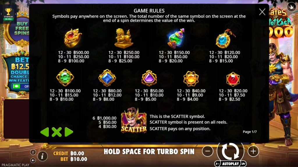 รีวิวเกม Gates of Gatot Kaca 1000