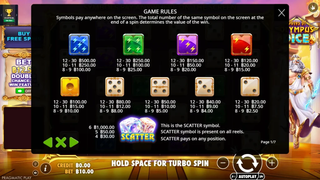รีวิวเกม Gates of Olympus Dice