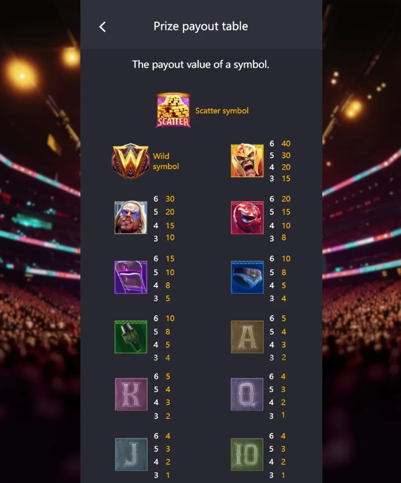 รีวิวเกม Reel Royale Showdown