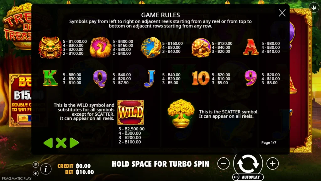 รีวิวเกม Trees of Treasure