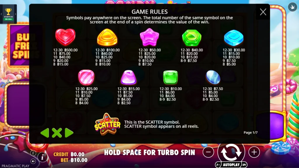 รีวิวเกม Candy Blitz