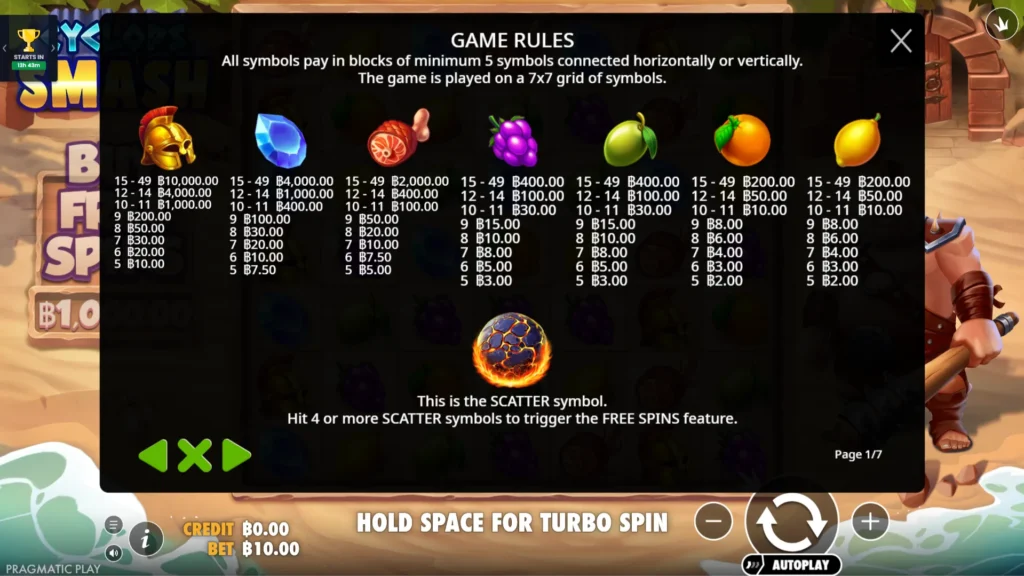 รีวิวเกม Cyclops Smash