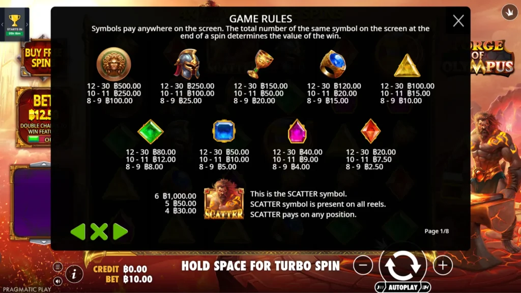 รีวิวเกม Forge of Olympus