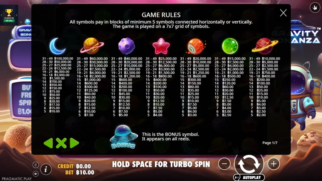รีวิวเกม Gravity Bonanza