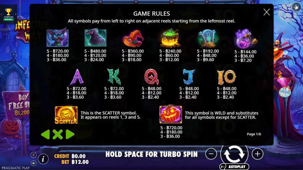รีวิวเกม Infective Wild