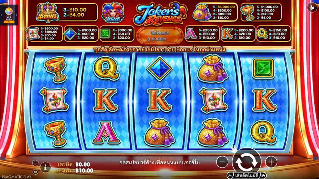 รีวิวเกม Joker's Revenge