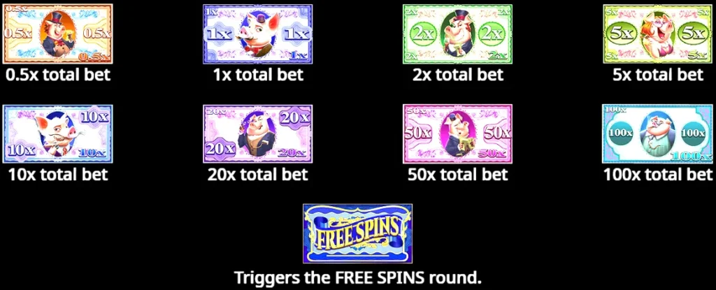 รีวิวเกม Piggy Bankers