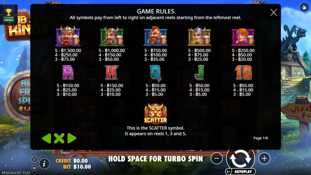 รีวิวเกม Pub Kings