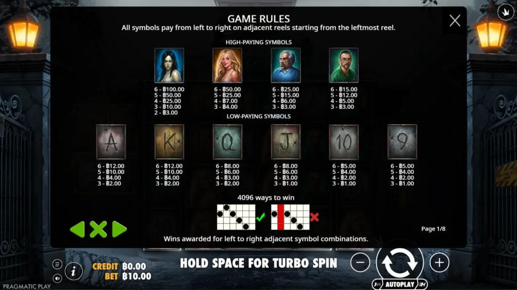 รีวิวเกม Sanatorium Secrets